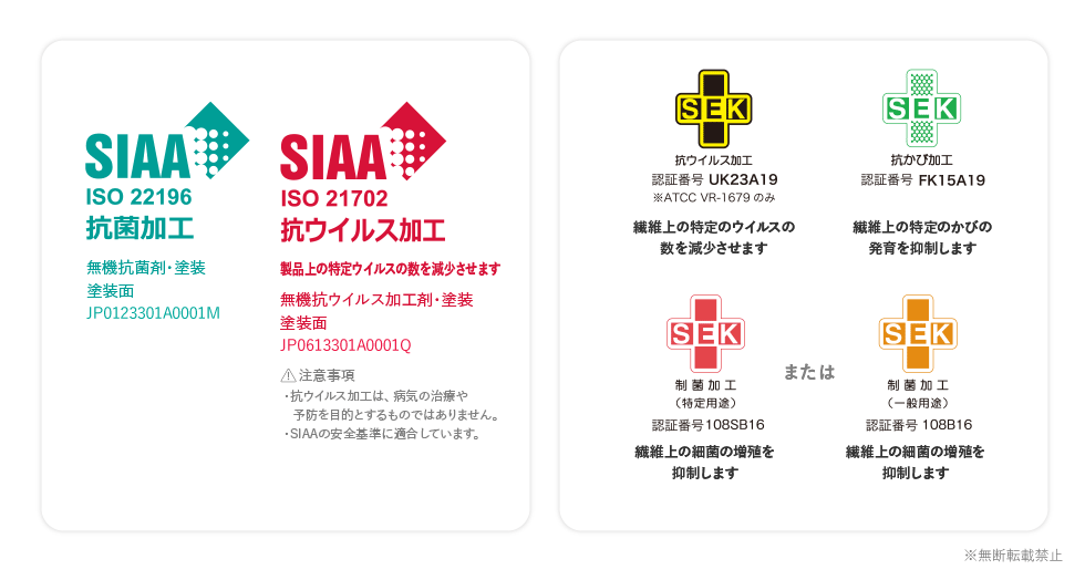 SIAA抗菌加工・抗ウイルス加工認証